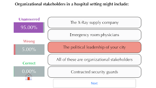 CPHIMS Lite 截圖 5