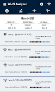 Wifi Analyzer: Wifi Signal Strength App ภาพหน้าจอ 1