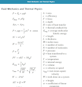 Physics Formulas and Equations скриншот 2