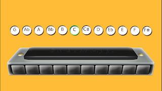 Harmonica ảnh chụp màn hình 2