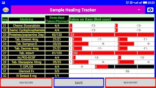 Digital Wellness assistant imagem de tela 3