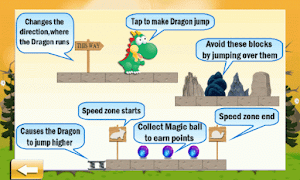 برنامه‌نما Hungry Dragon عکس از صفحه