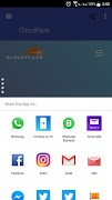 Cloudflare syot layar 4