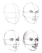 1 Schermata How To Draw Face