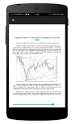EBook Forex imagem de tela 7