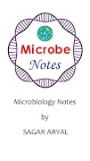 Microbiology Notes الملصق