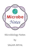Microbiology Notes Affiche