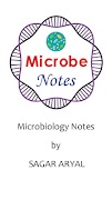 Microbiology Notes plakat