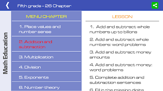 Fifth grade math โปสเตอร์
