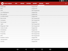 برنامه‌نما Device Analyzer عکس از صفحه