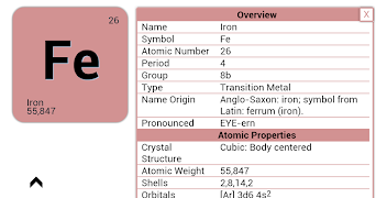 Periodic Table Elements captura de pantalla 7