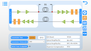 MSTP Smart Grid Solution screenshot 1