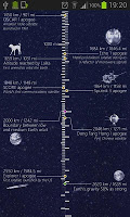 Scale of Space screenshot 1