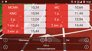 Бег нормативы capture d'écran 4