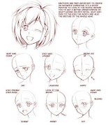 Drawing Manga Tutorial اسکرین شاٹ 4