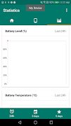 Battery Info স্ক্রিনশট 2