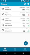 Ego - Follower Tracker โปสเตอร์