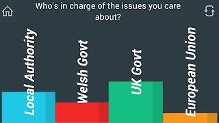 Politically Correct capture d'écran 3