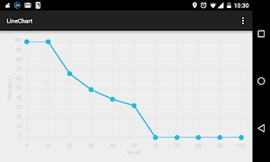 Information Retrieval Systems تصوير الشاشة 2