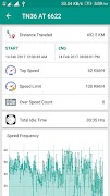 3 Schermata Truck ADMIN GPS