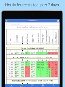 Good To Run screenshot 5