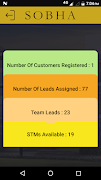 Sobha Admin Screenshot 1
