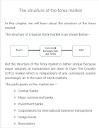 Learn Forex Trading Online screenshot 1