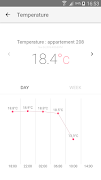 OpenIoT ภาพหน้าจอ 3