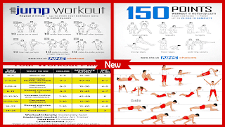 Cardio Exercise Guide ポスター