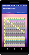 Smart Math Tricks 스크린샷 6