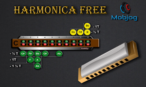 پوستر Harmonica