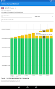 Concise Compound Interest capture d'écran 3