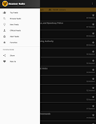 Scanner Radio screenshot 4