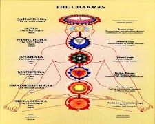 Meditation Techniques Ekran Görüntüsü 1