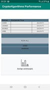CryptoAlgorithms Performance screenshot 3