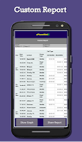 aPhoneMeTiX -Monitor your phone and internet usage screenshot 3