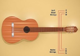 Gitar anahtarlarını öğrenmek Ekran Görüntüsü 5