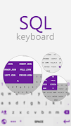 Poster SQL Keyboard