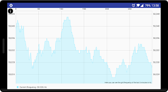 برنامه‌نما Hz - Mains Frequency عکس از صفحه