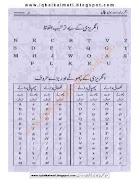 English Urdu Conversation 截圖 2