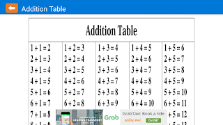 Fourth grade math capture d'écran 5