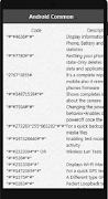 Android Codes screenshot 2