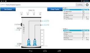 PumpWatch Mobile Cartaz