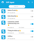 Secure Virtual Perimeter Ekran Görüntüsü 2