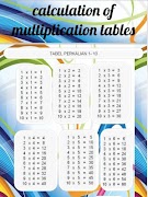 برنامه‌نما multiplication tables عکس از صفحه