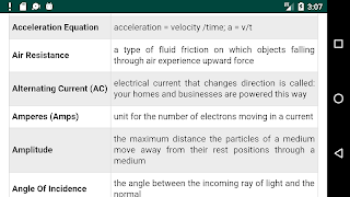 Physics Terms تصوير الشاشة 2