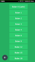 Jadwal Imunisasi screenshot 2