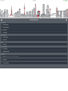 EQIX APF screenshot 2