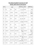 Grade 5 Notes syot layar 2