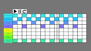 Drum Machine पोस्टर